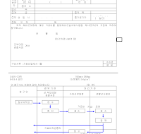 부상자가료비지급청구서 부상자가료비지급청구서